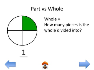 Part vs Whole
         Whole =
         How many pieces is the
         whole divided into?



1
 