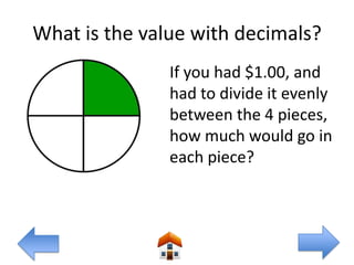 What is the value with decimals?
               If you had $1.00, and
               had to divide it evenly
               between the 4 pieces,
               how much would go in
               each piece?
 