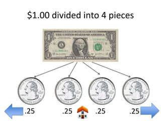 $1.00 divided into 4 pieces




.25     .25      .25     .25
 