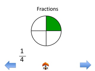 Fractions




1
4
 