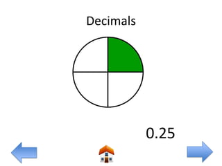 Decimals




           0.25
 