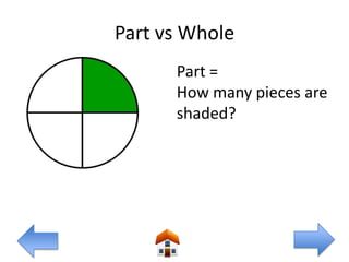 Part vs Whole
      Part =
      How many pieces are
      shaded?
 