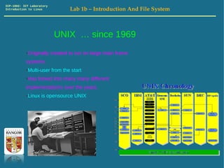 ICP-1002: ICT Laboratory
Introduction to Linux          Lab 1b – Introduction And File System



                           UNIX … since 1969
           ●Originally created to run on large main frame
           systems.
           ●Multi-user from the start
           ●Has forked into many many different
           implementations over the years.
           ●Linux is opensource UNIX
 