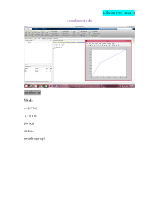 24 มีนาคม 2559 (Week 1)
1.การพล็อตกราฟ 1 เส้น
การพล็อตกราฟ
ใช้คําสั่ง
x = [4 7 16];
y = [1 2 3];
plot (x,y)
กด Enter
ผลจะปรากฏตามรูป
 