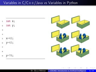 Variables in C/C++/Java vs Variables in Python
1 int x;
2 int y;
3
4
5 x=42;
6 y=42;
7
8
9 y=78;
Dr. Zia ur Rehman CSC462: Introduction to Artiﬁcial Intelligence (Lab)9 / 19
 