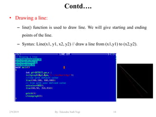 Contd….
• Drawing a line:
– line() function is used to draw line. We will give starting and ending
points of the line.
– Syntax: Line(x1, y1, x2, y2) // draw a line from (x1,y1) to (x2,y2).
14By: Tekendra Nath Yogi2/9/2019
 