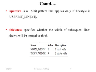 Contd….
• upattern is a 16-bit pattern that applies only if linestyle is
USERBIT_LINE (4).
• thickness specifies whether the width of subsequent lines
drawn will be normal or thick
19By: Tekendra Nath Yogi2/9/2019
 