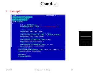 Contd….
• Example:
20By: Tekendra Nath Yogi2/9/2019
 