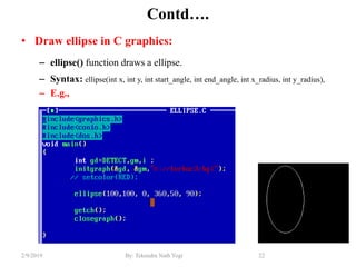 Contd….
• Draw ellipse in C graphics:
– ellipse() function draws a ellipse.
– Syntax: ellipse(int x, int y, int start_angle, int end_angle, int x_radius, int y_radius),
– E.g.,
22By: Tekendra Nath Yogi2/9/2019
 