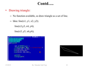 Contd….
• Drawing triangle:
– No function available, so draw triangle as a set of line.
– Idea: line(x1, y1, x2, y2);
line(x3,y3, x4, y4);
line(x5, y5, x6,y6);
25By: Tekendra Nath Yogi2/9/2019
 