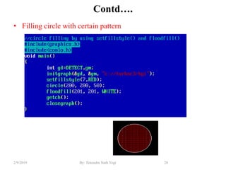 Contd….
• Filling circle with certain pattern
28By: Tekendra Nath Yogi2/9/2019
 