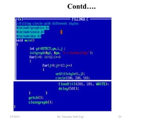 Contd….
29By: Tekendra Nath Yogi2/9/2019
 