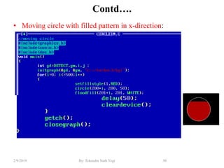Contd….
• Moving circle with filled pattern in x-direction:
30By: Tekendra Nath Yogi2/9/2019
 