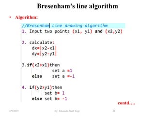 Bresenham’s line algorithm
• Algorithm:
contd….
34By: Tekendra Nath Yogi2/9/2019
 