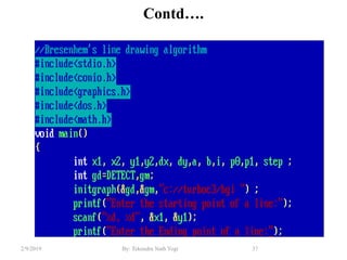 Contd….
37By: Tekendra Nath Yogi2/9/2019
 