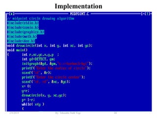 Implementation
44By: Tekendra Nath Yogi2/9/2019
 