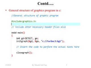 Contd….
• General structure of graphics program in c:
5By: Tekendra Nath Yogi2/9/2019
 