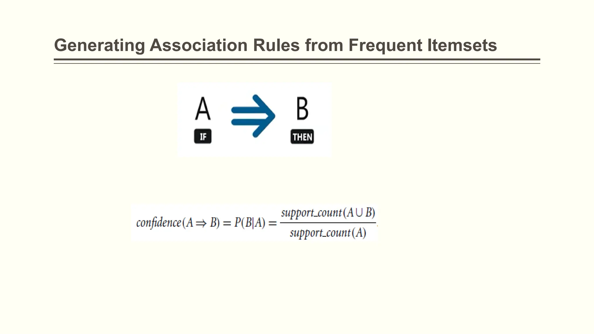 Generating Association Rules from Frequent Itemsets
 