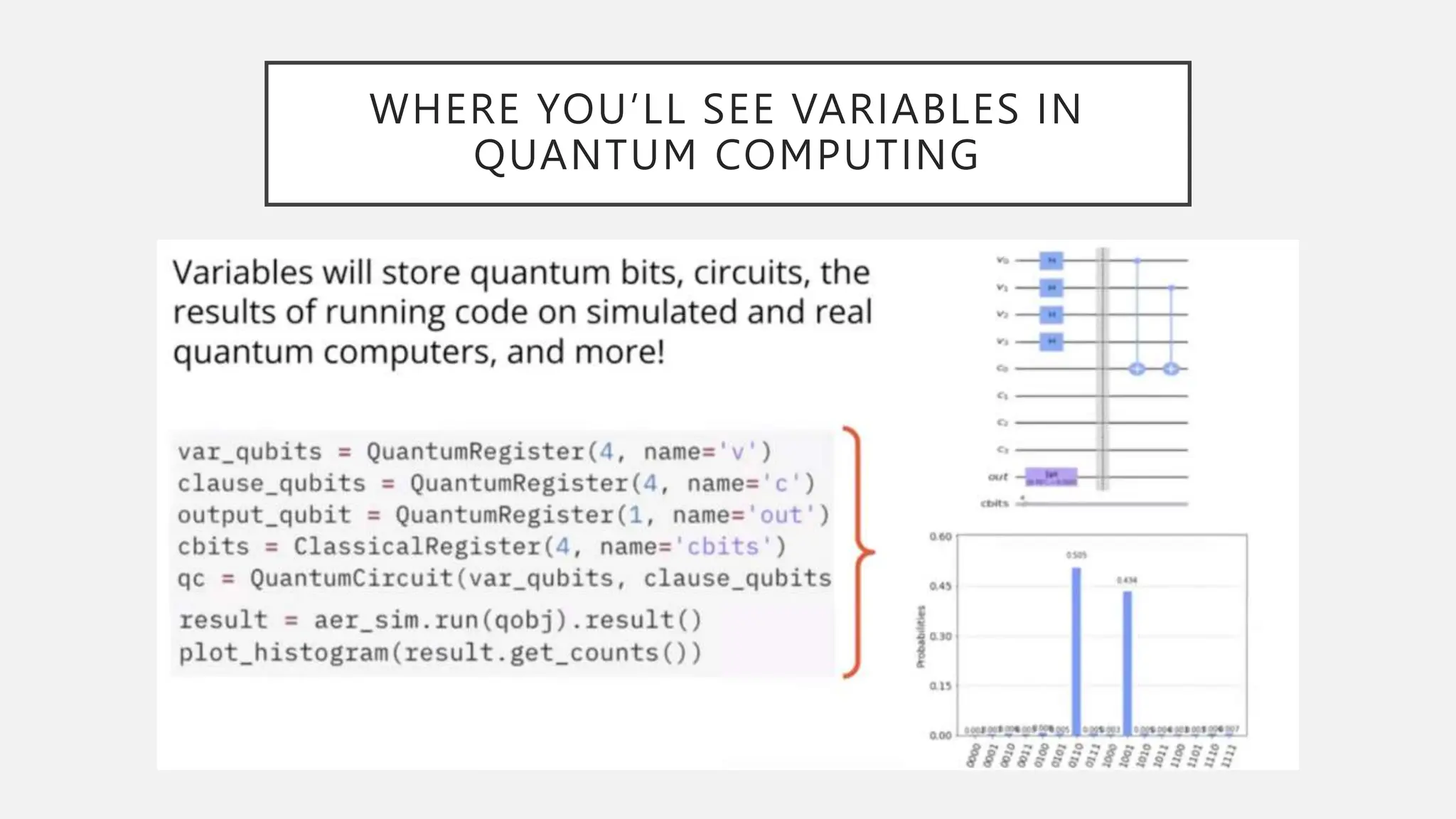 Python Lab Notes in PowerPoint Presentation | PPT