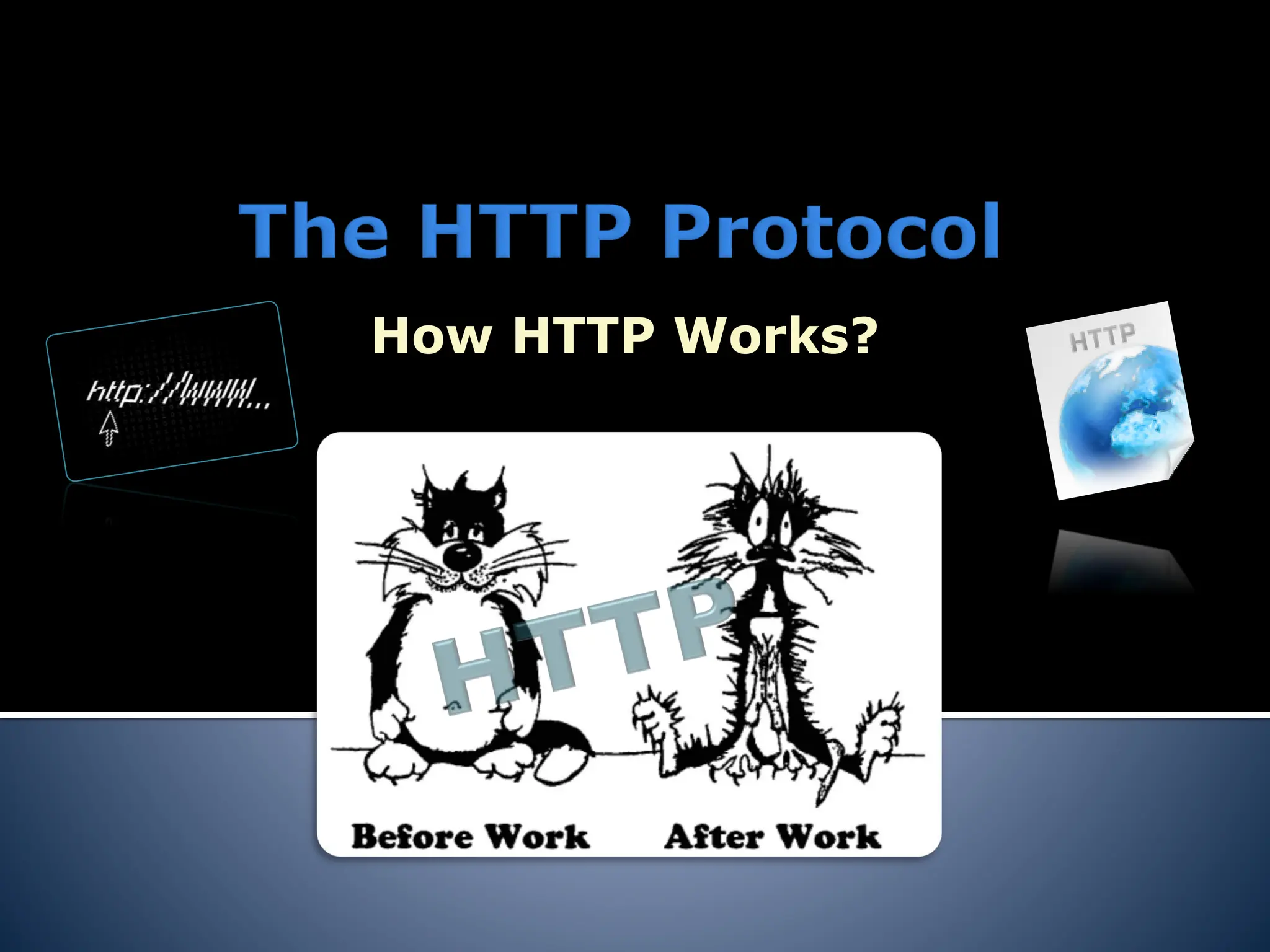 How HTTP Works?
 