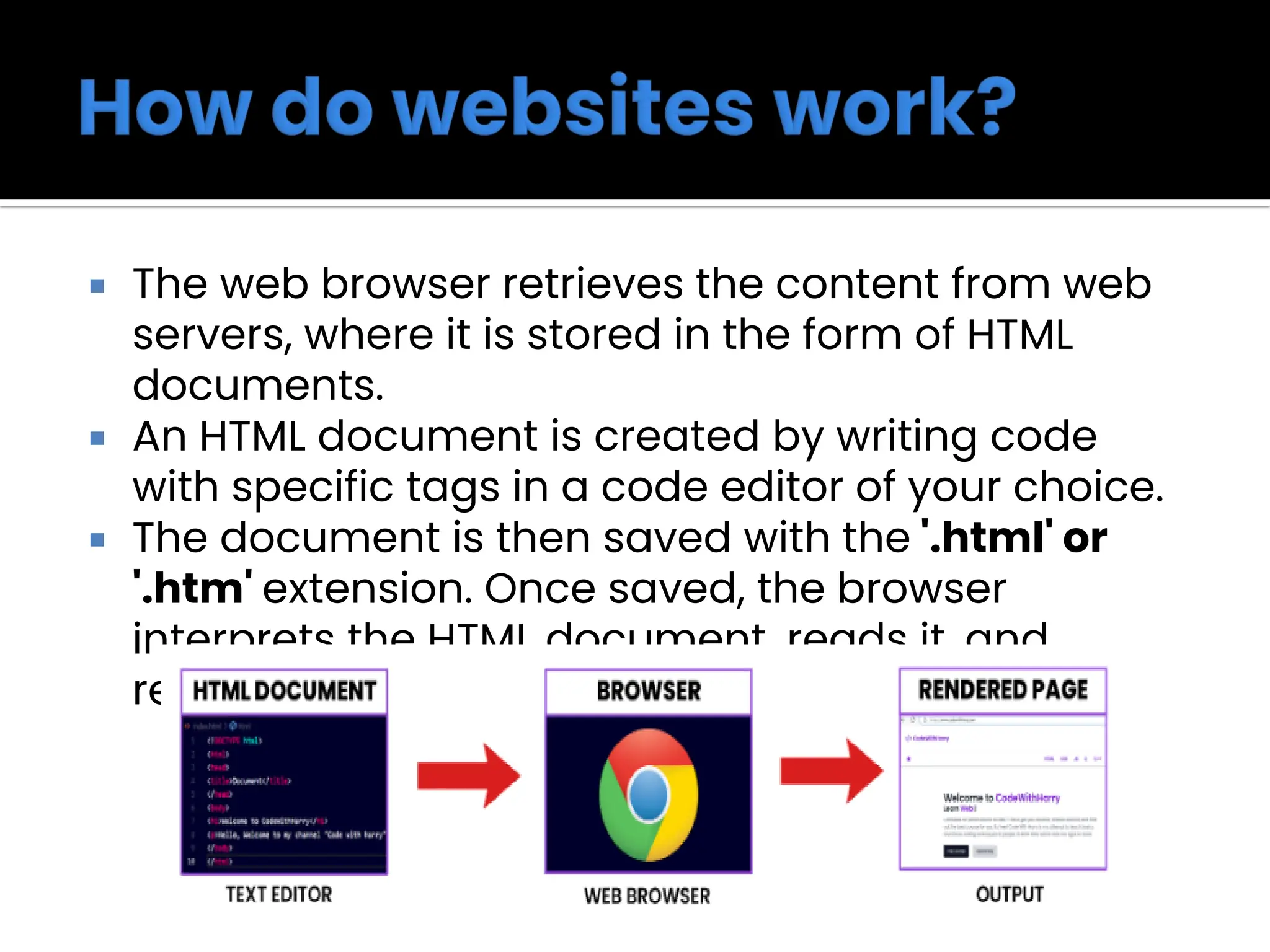  The web browser retrieves the content from web
servers, where it is stored in the form of HTML
documents.
 An HTML document is created by writing code
with specific tags in a code editor of your choice.
 The document is then saved with the '.html' or
'.htm' extension. Once saved, the browser
interprets the HTML document, reads it, and
renders the web page.
 