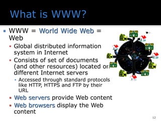  WWW = World Wide Web =
Web
▪ Global distributed information
system in Internet
▪ Consists of set of documents
(and other resources) located on
different Internet servers
▪ Accessed through standard protocols
like HTTP, HTTPS and FTP by their
URL
▪ Web servers provide Web content
▪ Web browsers display the Web
content
12
 