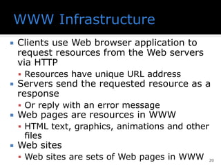  Clients use Web browser application to
request resources from the Web servers
via HTTP
▪ Resources have unique URL address
 Servers send the requested resource as a
response
▪ Or reply with an error message
 Web pages are resources in WWW
▪ HTML text, graphics, animations and other
files
 Web sites
▪ Web sites are sets of Web pages in WWW 20
 