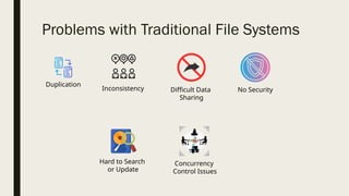 Database Management Systems Laboratory Introduction Slide | PPTX