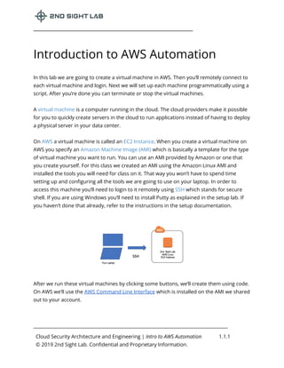 Lab 1.1 Introduction to AWS Automation - 2nd Sight Lab Cloud Security ...