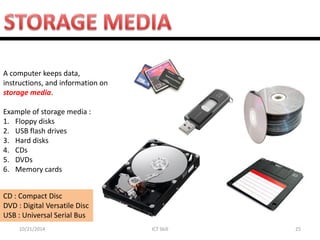10/21/2014 
ICT Skill 
25 
A computer keeps data, instructions, and information on storage media. Example of storage media : 
1.Floppy disks 
2.USB flash drives 
3.Hard disks 
4.CDs 
5.DVDs 
6.Memory cards 
CD : Compact Disc 
DVD : Digital Versatile Disc 
USB : Universal Serial Bus  