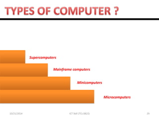 10/21/2014 
29 
ICT Skill (TCL 0822) 
Supercomputers 
Mainframe computers 
Minicomputers 
Microcomputers  