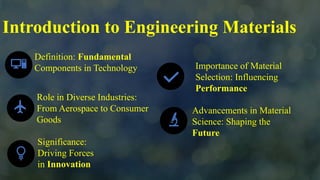 Comprehensive Introduction to Engineering Materials and Their ...