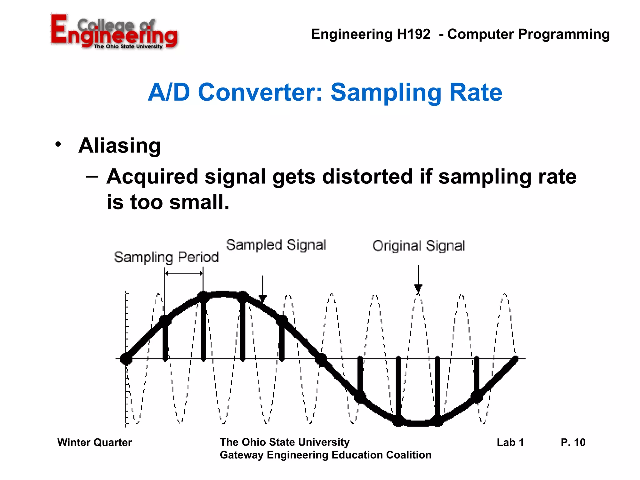 A/D Converter: Sampling Rate Aliasing Acquired signal gets distorted if sampling rate is too small. 