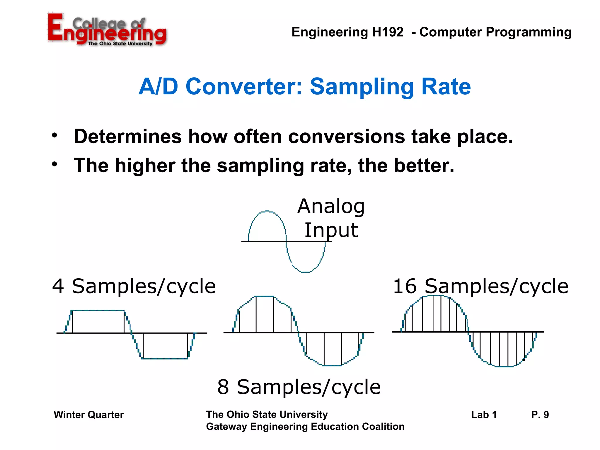A/D Converter: Sampling Rate Determines how often conversions take place. The higher the sampling rate, the better. Analog Input 4 Samples/cycle 8 Samples/cycle 16 Samples/cycle 