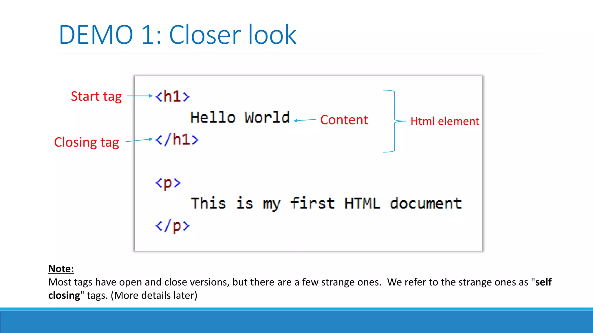 DEMO 1: Closer look
Start tag
Closing tag
Content Html element
Note:
Most tags have open and close versions, but there are a few strange ones. We refer to the strange ones as "self
closing" tags. (More details later)
 
