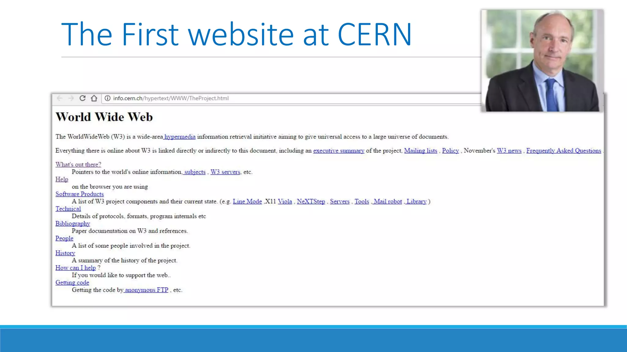 The First website at CERN
 
