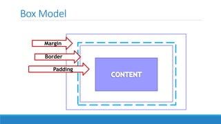 Box Model
Margin
Border
Padding
 