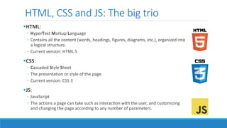 Lab#1 - Front End Development | PPT