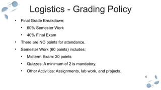 4
Logistics - Grading Policy
• Final Grade Breakdown:
• 60% Semester Work
• 40% Final Exam
• There are NO points for attendance.
• Semester Work (60 points) includes:
• Midterm Exam: 20 points
• Quizzes: A minimum of 2 is mandatory.
• Other Activities: Assignments, lab work, and projects.
 