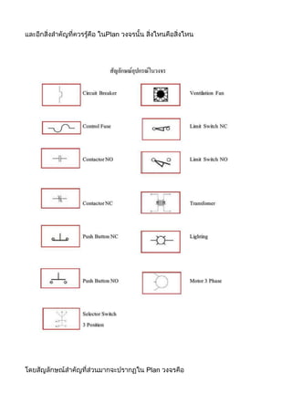 Plan




       Plan
 