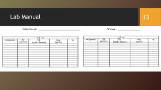 Lab Manual 13
 