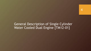 4
General Description of Single Cylinder
Water Cooled Dual Engine [TM12-01]
 