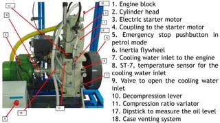 5
1. Engine block
2. Cylinder head
3. Electric starter motor
4. Coupling to the starter motor
5. Emergency stop pushbutton in
petrol mode
6. Inertia flywheel
7. Cooling water inlet to the engine
8. ST-7, temperature sensor for the
cooling water inlet
9. Valve to open the cooling water
inlet
10. Decompression lever
11. Compression ratio variator
17. Dipstick to measure the oil level
18. Case venting system
 