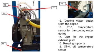 6
12. Cooling water outlet
from the engine
13. ST-6, temperature
sensor for the cooling water
outlet
14. Duct for the engine
exhaust gases
15. Damping supports
16. ST-4, oil temperature
sensor
 