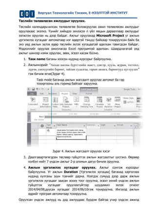 Виртуал Технологийн Тэнхим, Е-НЭЭЛТТЭЙ ИНСТИТУТ 
Төслийн төлөвлөсөн ажлуудыг оруулах. 
Төслийн календарьчилсан төлөвлөгөө боловсруулах ажил төлөвлөсөн ажлуудыг оруулахаас эхэлнэ. Үүнийг хийхдээ эхнээсээ л үйл явцын дарааллаар ажлуудыг ээлжлэн оруулах нь дээр байдаг. Ажлыг оруулахад Microsoft Ргоjесt уг ажлын үргэлжлэх хугацааг автоматаар нэг өдөртэй тэнцүү байхаар тохируулсан байх ба энэ үөд ажлын эхлэх өдөр төслийн эхлэх хугацаатай адилхан тавигдсан байдаг. Мэдээллийг оруулах ажиллагаа Ехсеl програмтай адилхан. Шаардлагатай үед ажлыг шинээр нэмж оруулах, зөөх, эсвэл хасаж болно. 
1. Таsк nаmе баганы хоосон нүдэнд курсорыг байрлуулна. 
2. Ажлыннэрийг “Анхан шатны бүртгэлийн маягт, дэвтэр, хууль, журам, тогтоол, дүрэм, санхүүгийн баримт, тайлан судалгаа, гарын авлага, баримтууд цуглуулах” гэж бичиж өгнө(Зураг 4). 
Task mode баганад ажлын жагсаалт оруулах автомат ба гар тохиргооны аль горимд байгааг харуулна. 
Зураг 4. Ажлын жагсаалт оруулах хэсэг 
3. Даалгавартөгөгдсөн төслөөр гүйцэтгэх ажлын жагсаалтыг үүсгэнэ. Өөрөөр хэлбэл нийт 7 үндсэн ажлыг 2-р алхмын дагуу бичиж оруулна. 
4. Ажлын үргэлжлэх хугацааг оруулах. Ажлыг сонгож курсорыг байрлуулна. Уг ажлын Duration [Үргэлжлэх хугацаа] баганад харгалзах нүдэнд хулганы зүүн товчийг дарна. Нээгдэх сумууд дээр дарж ажлын үргэлжлэх хугацааг заасан зохих тоог оруулна, эсвэл эхний үндсэн ажлын гүйцэтгэх хугацааг оруулахгүйгээр шуудажил эхлэх огноог 2014/04/08,дуусах хугацааг 2014/06/10гэж тохируулна. Ингэхэд ажлын өдрийг програм автоматаар тохируулна. 
Оруулсан үндсэн ажлууд нь дэд ажлуудаас бүрдэж байгаа учир үндсэн ажилд  