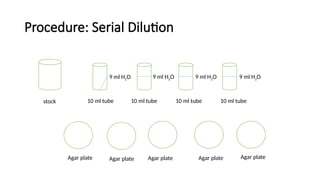 Laboratory how to_10_Serial_Dilution.pptx