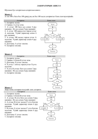 Lab11 2-it101 | PDF