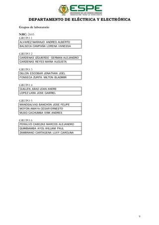 DEPARTAMENTO DE ELÉCTRICA Y ELECTRÓNICA
9
Grupos de laboratorio
NRC: 2605
GRUPO 1
ALVAREZ NARANJO ANDRES ALBERTO
BALSECA CAMPAÑA LORENA VANESSA
GRUPO 2
CARDENAS IZQUIERDO GERMAN ALEJANDRO
CARDENAS REYES MARIA AUGUSTA
GRUPO 3
DILLON ESCOBAR JONATHAN JOEL
FONSECA ZURITA MILTON BLADIMIR
GRUPO 4
GUILLEN ABAD JOAN ANDRE
LOPEZ LARA JOSE GABRIEL
GRUPO 5
MANOSALVAS BANCHON JOSE FELIPE
MOYON AMAYA CESAR ERNESTO
MUSO CACHUMBA ERIK ANDRES
GRUPO 6
PERALVO CABEZAS MARCOS ALEJANDRO
QUIMBIAMBA AYOL WILLIAM PAUL
ZAMBRANO CARTAGENA LUVY CAROLINA
 
