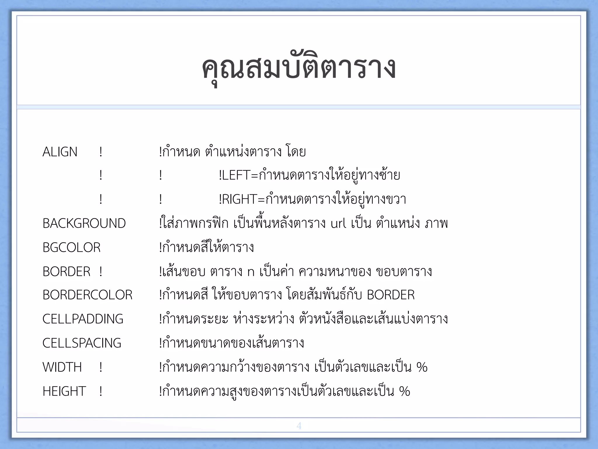 คุณสมบัติตาราง  
ALIGN ! !กำหนด ตำแหนงตาราง โดย 
! ! !LEFT=กำหนดตารางใหอยูทางซาย 
! ! !RIGHT=กำหนดตารางใหอยูทางขวา 
BACKGROUND !ใสภาพกรฟก เปนพื้นหลังตาราง url เปน ตำแหนง ภาพ 
BGCOLOR !กำหนดสีใหตาราง 
BORDER ! !เสนขอบ ตาราง n เปนคา ความหนาของ ขอบตาราง 
BORDERCOLOR !กำหนดสี ใหขอบตาราง โดยสัมพันธกับ BORDER 
CELLPADDING !กำหนดระยะ หางระหวาง ตัวหนังสือและเสนแบงตาราง 
CELLSPACING !กำหนดขนาดของเสนตาราง 
WIDTH ! !กำหนดความกวางของตาราง เปนตัวเลขและเปน % 
HEIGHT ! !กำหนดความสูงของตารางเปนตัวเลขและเปน % 
4
 