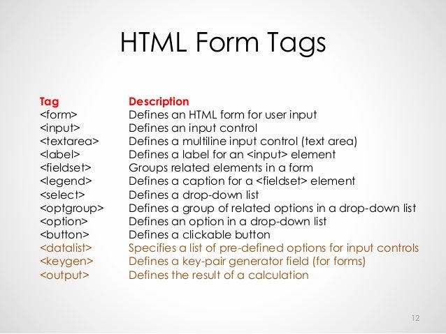Table and Form HTML&CSS